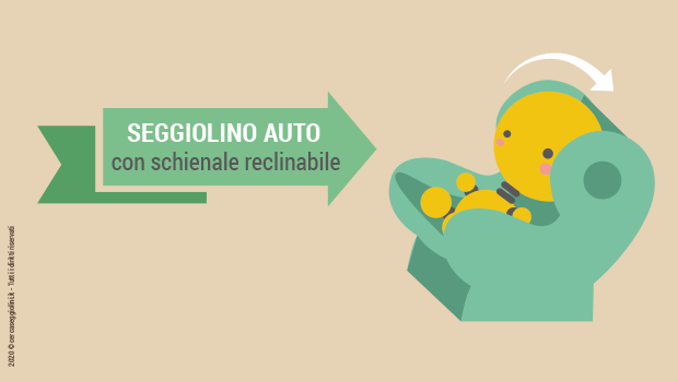 Il seggiolino auto reclinabile: quando e come sceglierlo?