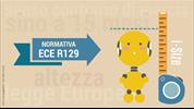 i-Size: la nuova normativa di omologazione ECE R129 
