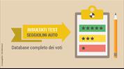 Crash test seggiolini auto: i risultati del primo semestre 2023