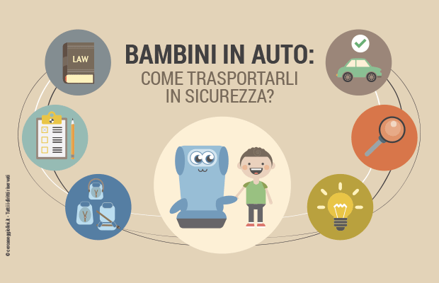 BAMBINI IN AUTO: come trasportarli in sicurezza