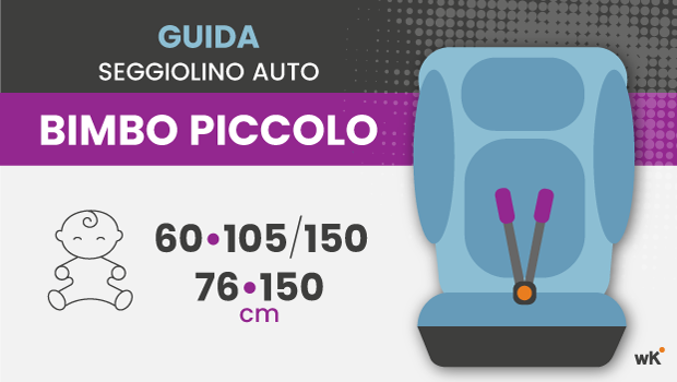 Guida al seggiolino per bimbi piccoli: come e quale scegliere