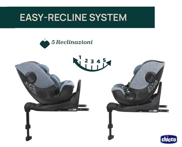 Chicco Bi-Seat Air and Full 360 i-Size - le 5 posizioni di reclinazioni