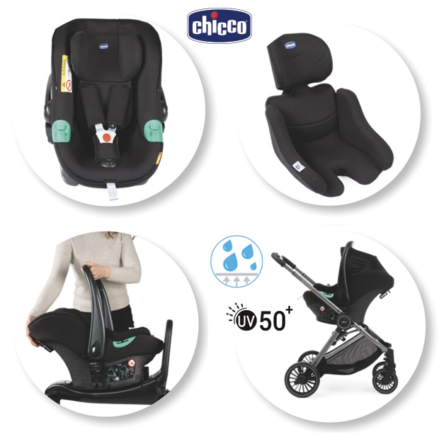 Chicco Kiros i-Size Fast in - alcune caratteristiche del seggiolino - Cercaseggiolini