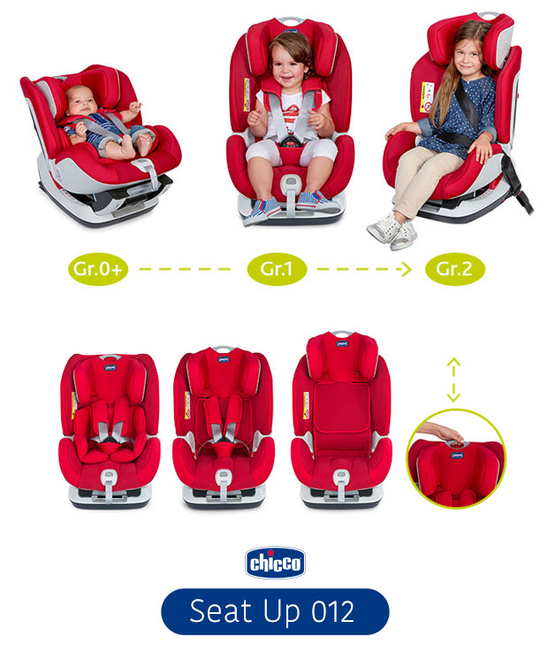 Chicco Seat Up 012, seggiolino auto -vista dei 3 gruppi di utilizzo - cercaseggiolini 2017