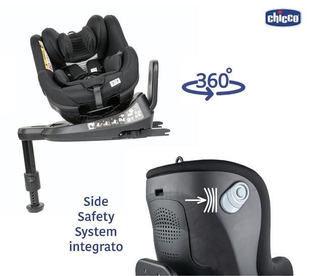 Chicco Seat 2Fit - alcune caratteristiche - Cercaseggiolini