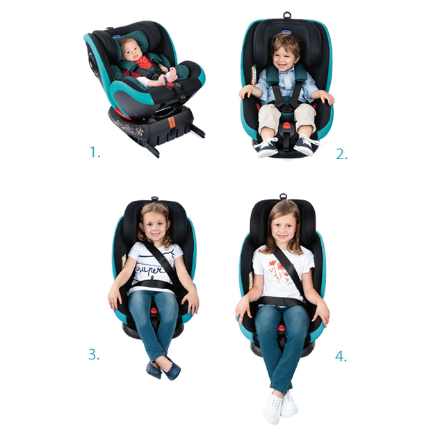 Le diverse configurazioni di Chicco Seat4Fix