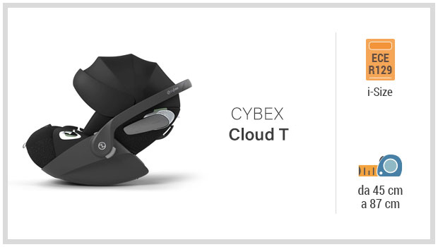 Cybex Cloud T - Miglior ovetto i-Size nei Crash Test - Guida all'acquisto
