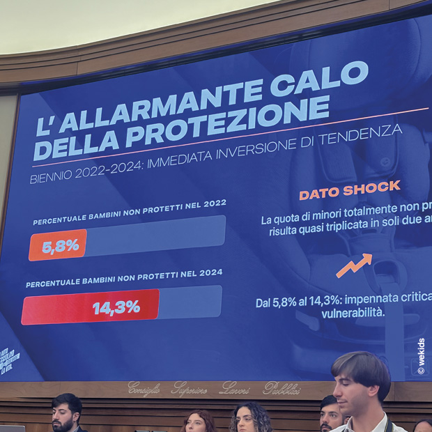 La slide con i numeri shock presentata durante la conferenza MIT-Assogiocattoli-weKids