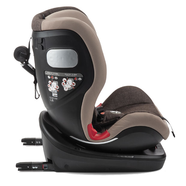 Agganci Isofix e Top Tether in Be Cool Pivot