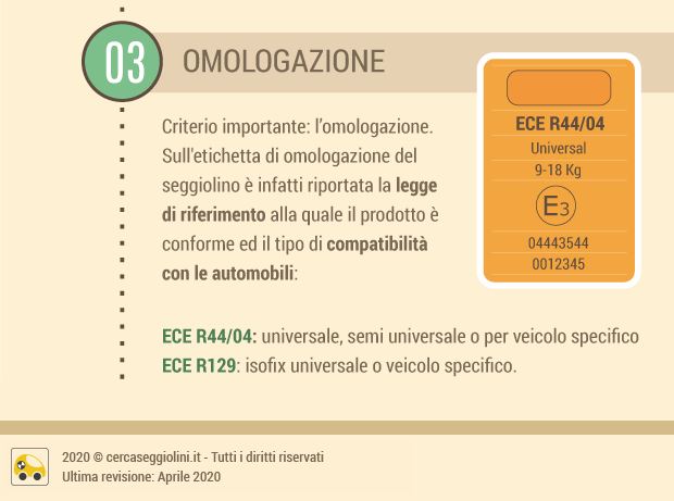 I parametri per confrontare al meglio i seggiolini auto - l'omologazione - cercaseggiolini