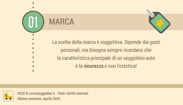 I parametri per confrontare al meglio i seggiolini auto - la marca - cercaseggiolini