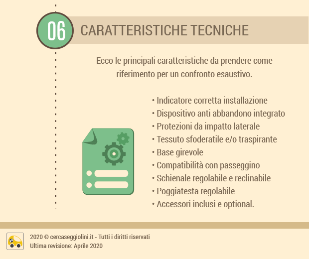 I parametri per confrontare al meglio i seggiolini auto - le caratteristiche tecniche - cercaseggiolini