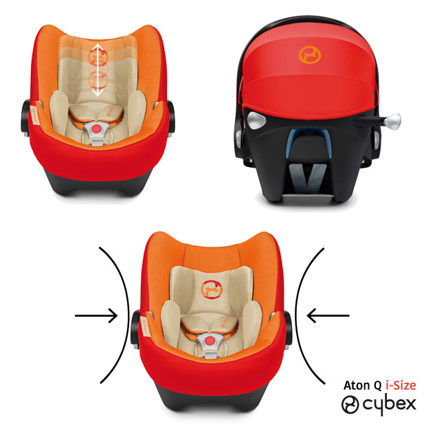 Cybex Aton Q i-Size 2017 - alcune caratteristiche e funzionalità - cercaseggiolini