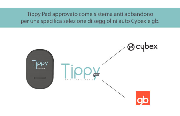 Tippy Pad - dispositivo anti abbandono approvato Cybex e gb - cercaseggiolini