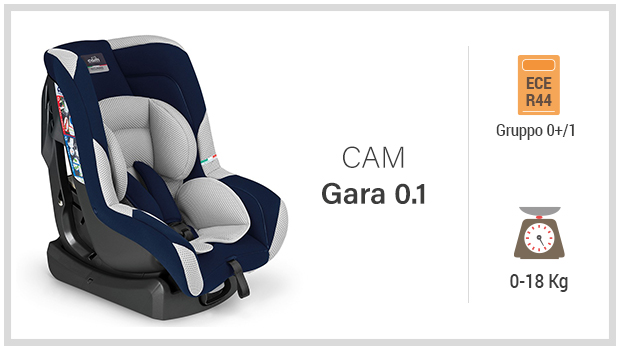 Cam Gara 0.1 - Miglior seggiolino gruppo 01 - Guida all'acquisto