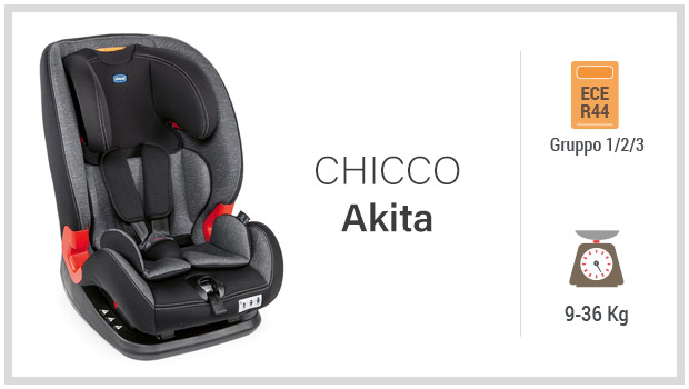 Chicco Akita - Miglior seggiolino gruppo 123 - Guida all'acquisto