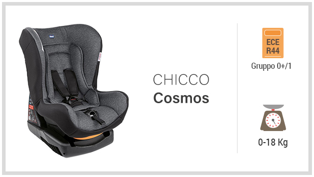 Chicco Cosmos - Miglior seggiolino gruppo 01 - Guida all'acquisto