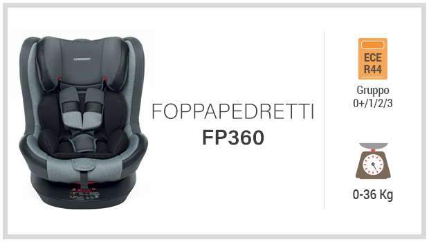 Foppapedretti FP360 - Miglior seggiolino gruppo 0123 - Guida all'acquisto