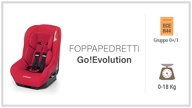 Foppapedretti Go!Evolution - Miglior seggiolino gruppo 01 - Guida all'acquisto