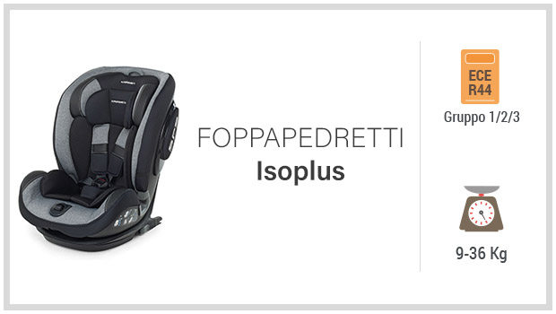 Foppapedretti Isoplus - Miglior seggiolino gruppo 123 - Guida all'acquisto