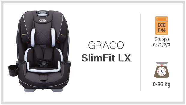 Graco SlimFit LX - Miglior seggiolino gruppo 0123 - Guida all'acquisto