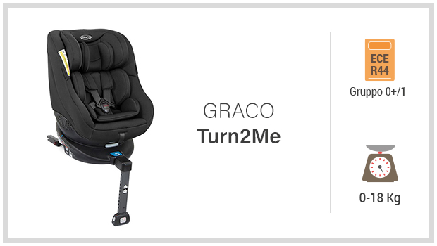 Graco Turn2Me - Miglior seggiolino gruppo 01 - Guida all'acquisto