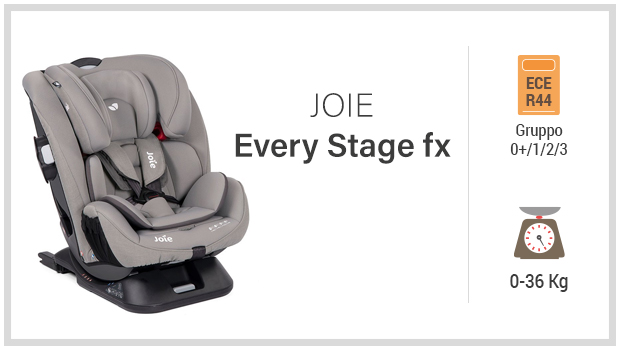 Joie Every Stage fx - Miglior seggiolino gruppo 0123 - Guida all'acquisto