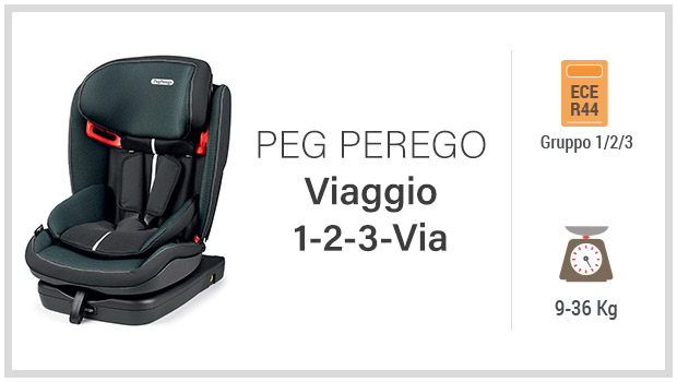 Peg Perego Viaggio 1-2-3 Via - Miglior seggiolino gruppo 123 - Guida all'acquisto