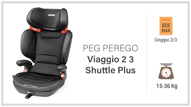 Seggiolino Auto Gruppo 3 (22 - 36 kg): le ultime novità, quale scegliere