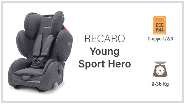 Recaro Young Sport Hero - Miglior seggiolino gruppo 123 - Guida all'acquisto