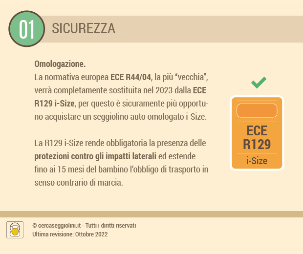 Come scegliere il primo seggiolino - la sicurezza