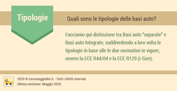 Le basi auto per i seggiolini auto - Le tipologie - cercaseggiolini