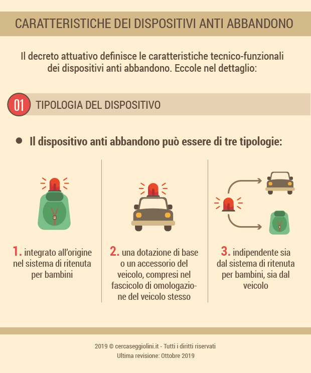 Legge dispositivi anti abbandono: Le caratteristiche dei dispositivi - cercaseggiolini