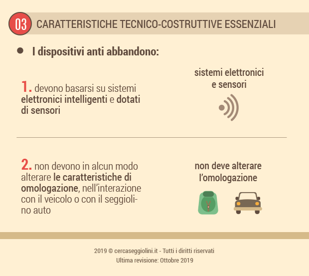 Legge dispositivi anti abbandono: le caratteristiche tecnico-costruttive essenziali dei dispositivi anti abbandono - cercaseggiolini