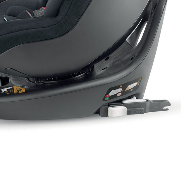 Particolare dei connettori Isofix