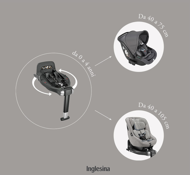 Inglesina Darwin Infant Recline - Sistema di continuit con Base Darwin 360 i-Size