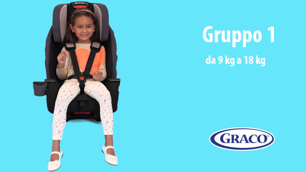 Graco Milestone - Seggiolino auto dalla nascita ai 36 Kg - configurazione Gruppo 1 - cercaseggiolini