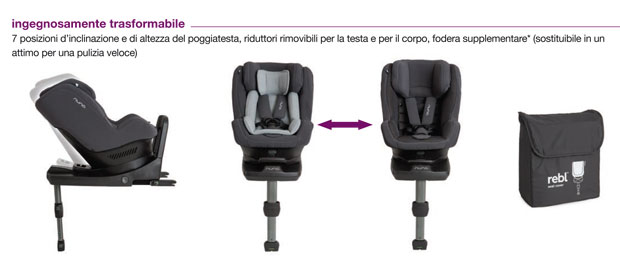 nuna rebl 2016 - seggiolino auto i-size con base girevole - funzionalità - cercaseggiolini