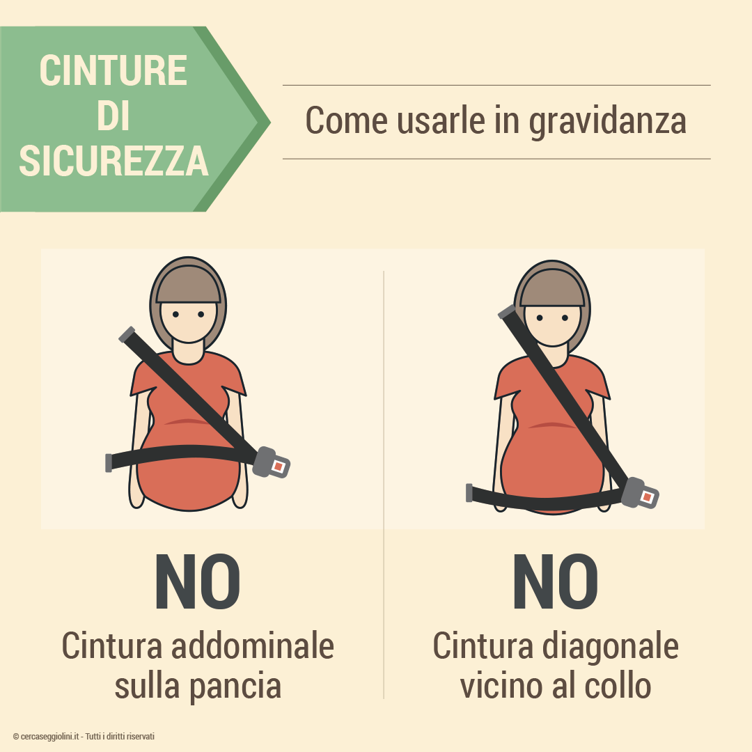 Come usare le cinture di sicurezza in gravidanza - posizioni scorrette
