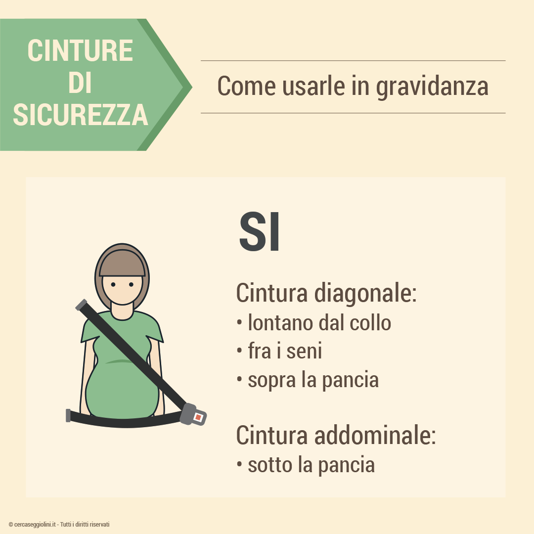 Come usare le cinture di sicurezza in gravidanza - posizione corretta