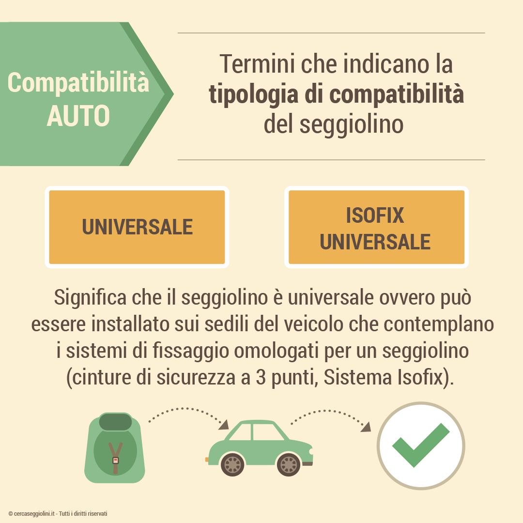 Seggiolini universali e Isofix universali - cosa significa