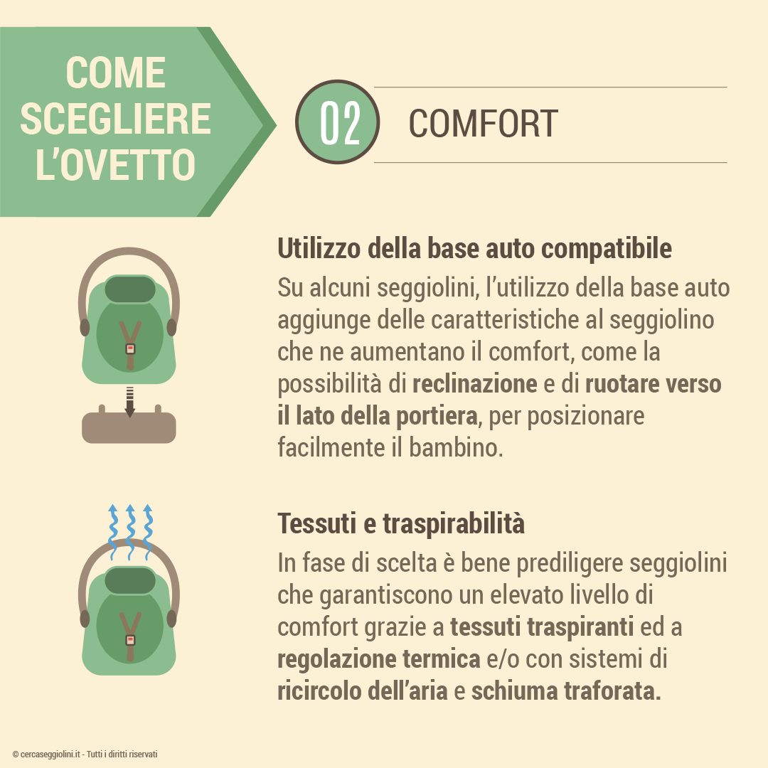 Come scegliere il primo seggiolino - il comfort