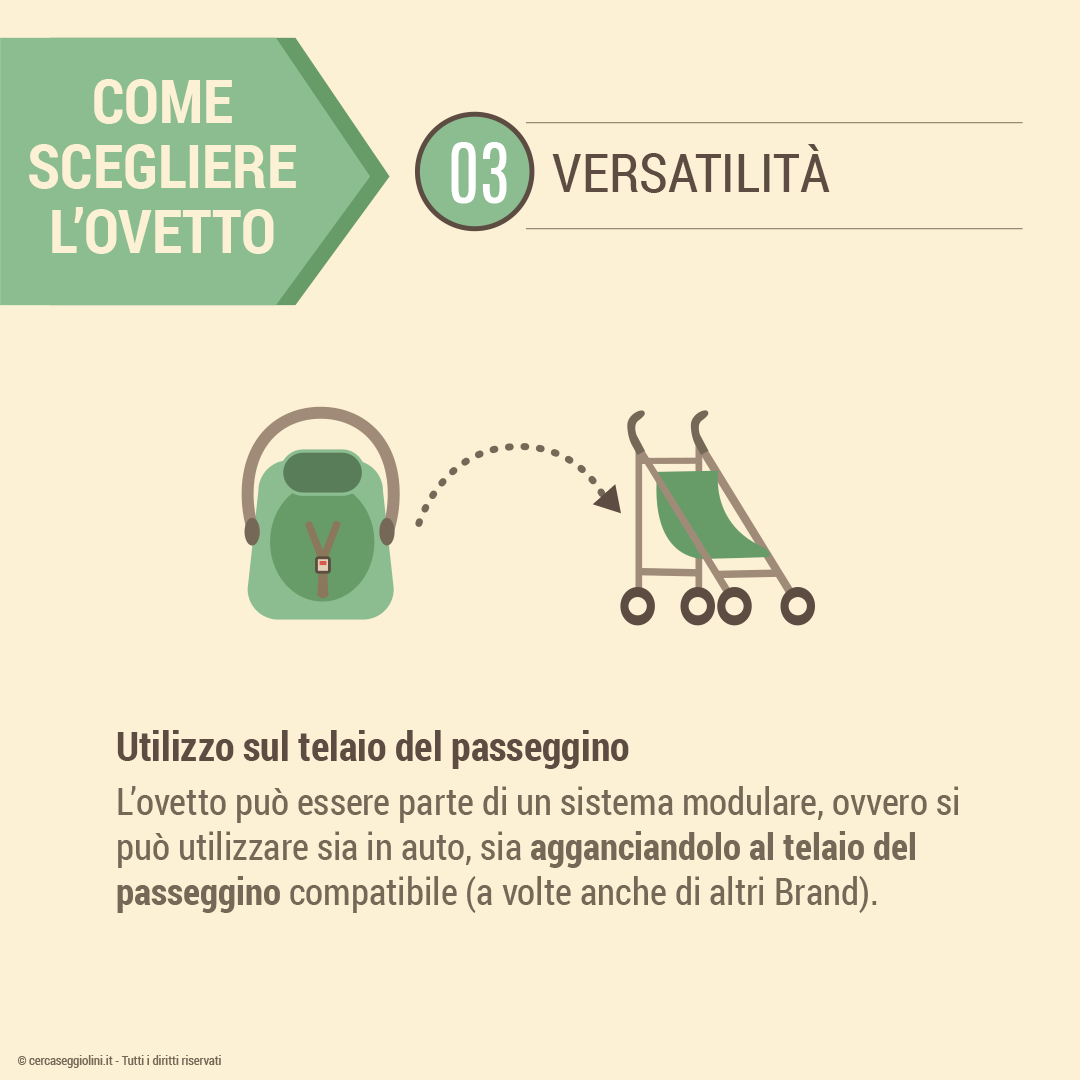 Come scegliere l'ovetto - la versatilit� - utilizzo su passeggino modulare