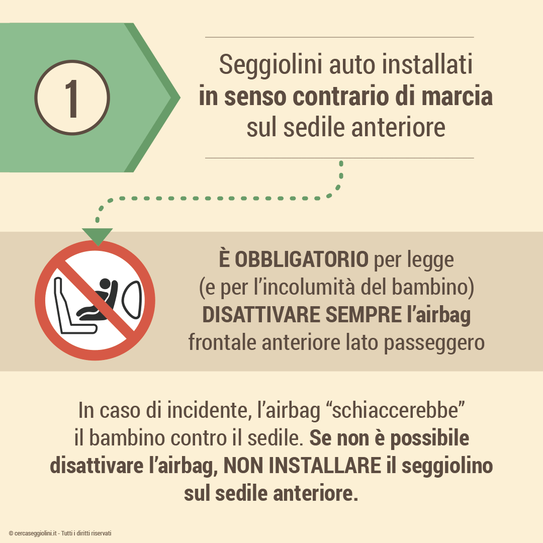 Dove installare il seggiolino auto - Sul sedile anteriore con seggiolino in senso contrario di marcia