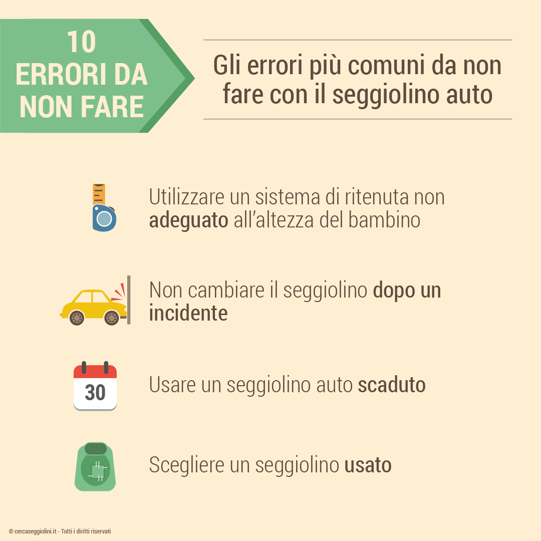 10 errori comuni da non fare con il seggiolino auto - Parte 3