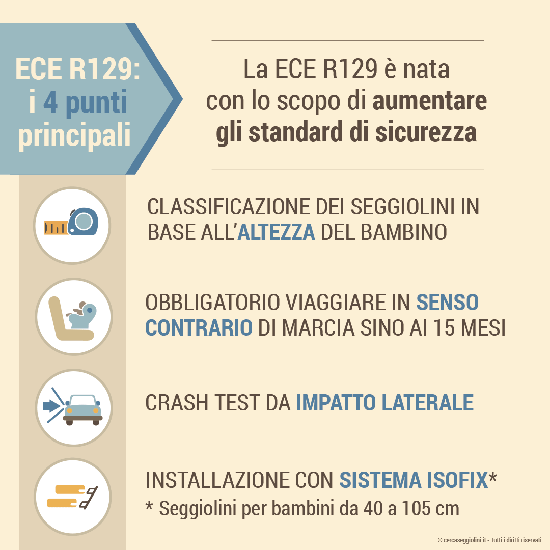 Normativa ECE R129 - i punti fondamentali