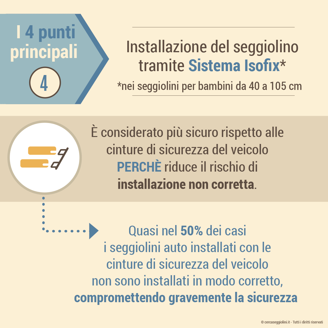 Normativa ECE R129 - Sistema Isofix per i seggiolini da 40 a 105 cm