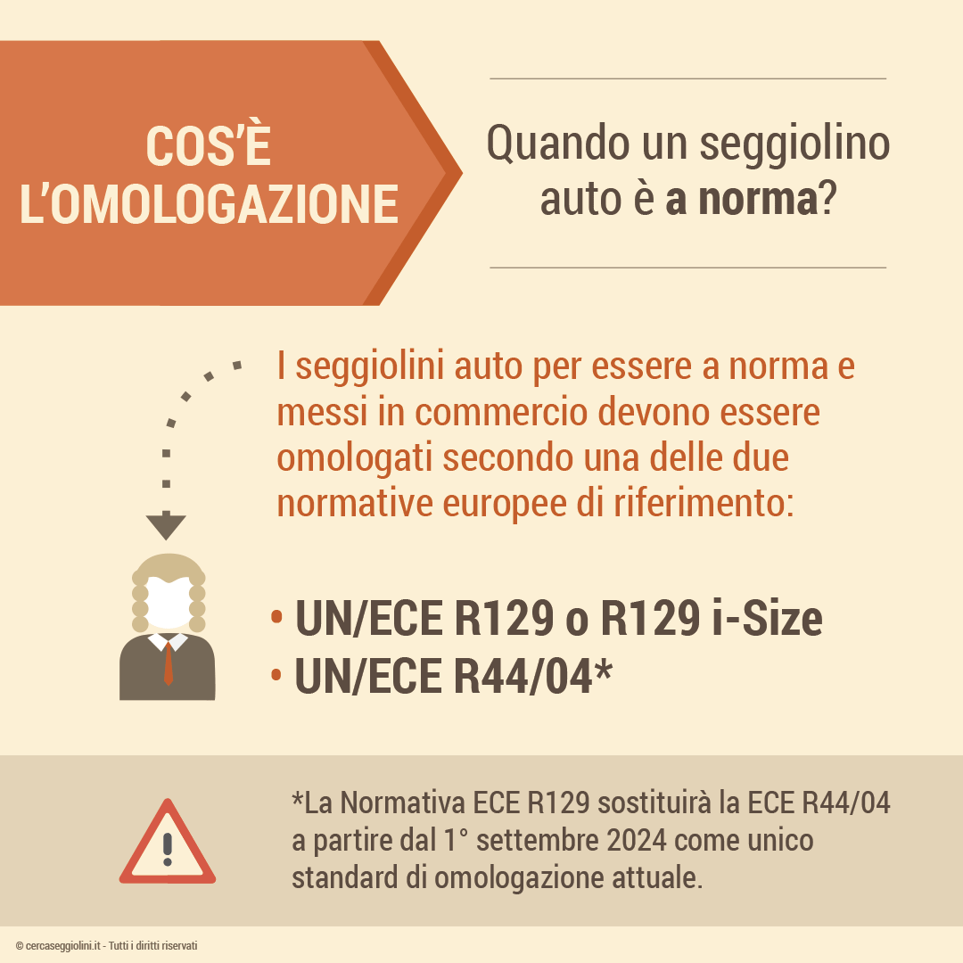 Omologazione dei seggiolini auto - quando un seggiolino auto  a norma