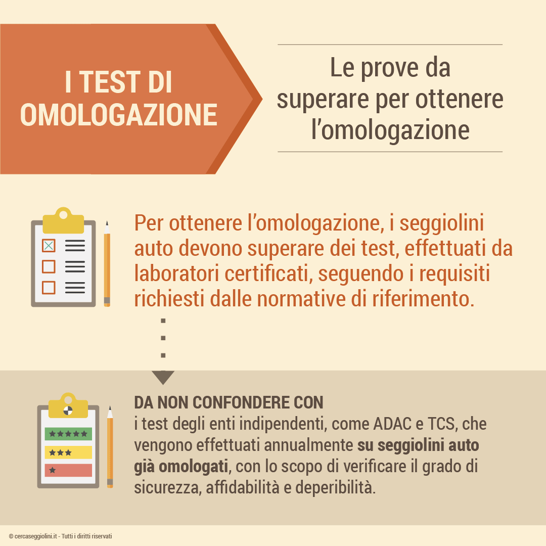 Omologazione dei seggiolini auto - Le prove da superare per ottenere omologazione