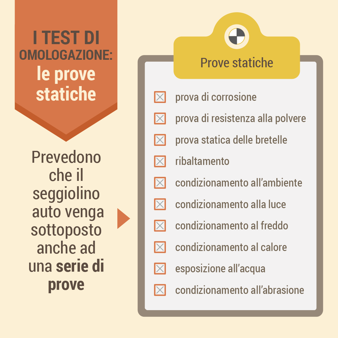 Omologazione dei seggiolini auto - Le prove statiche da superare